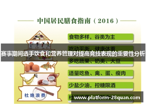 赛事期间选手饮食和营养管理对提高竞技表现的重要性分析 赛事期间选手饮食和营养管理对提高竞技表现的重要性分析