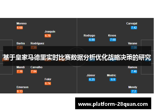 基于皇家马德里实时比赛数据分析优化战略决策的研究