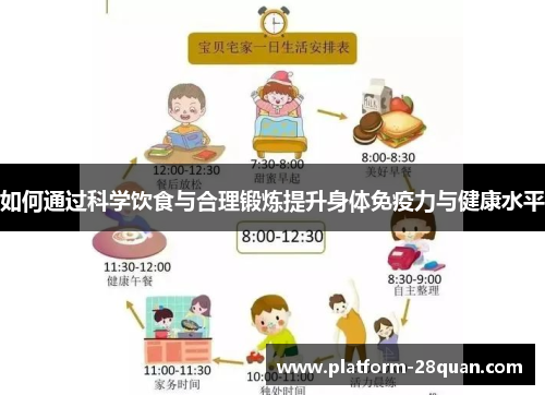 如何通过科学饮食与合理锻炼提升身体免疫力与健康水平