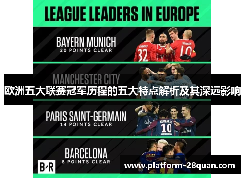 欧洲五大联赛冠军历程的五大特点解析及其深远影响