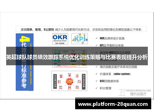 英超球队球员绩效跟踪系统优化训练策略与比赛表现提升分析