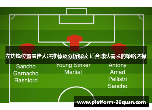 左边锋位置最佳人选推荐及分析解读 适合球队需求的策略选择