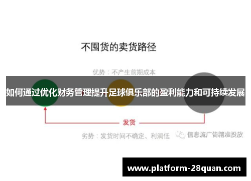 如何通过优化财务管理提升足球俱乐部的盈利能力和可持续发展