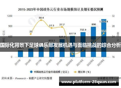 国际化背景下足球俱乐部发展机遇与面临挑战的综合分析