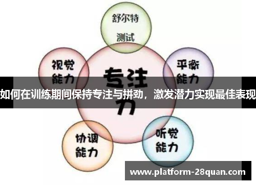 如何在训练期间保持专注与拼劲，激发潜力实现最佳表现