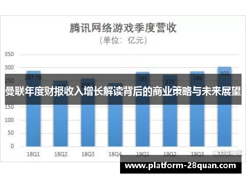 曼联年度财报收入增长解读背后的商业策略与未来展望