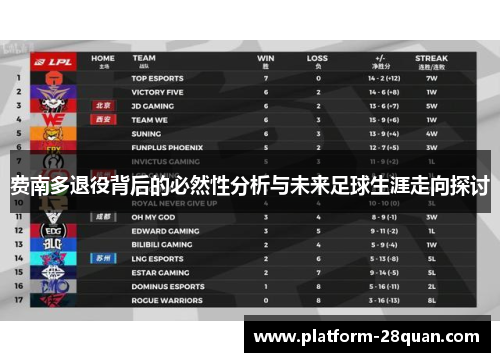 费南多退役背后的必然性分析与未来足球生涯走向探讨
