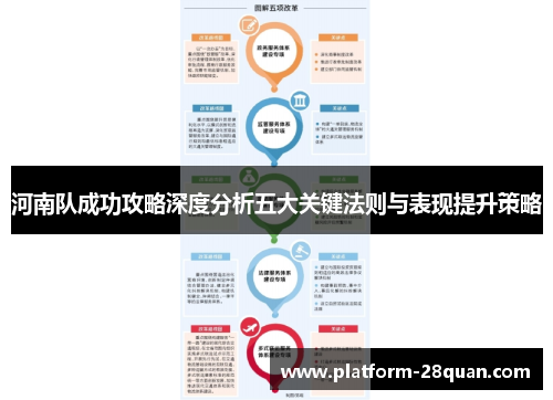 河南队成功攻略深度分析五大关键法则与表现提升策略 河南队成功攻略深度分析五大关键法则与表现提升策略