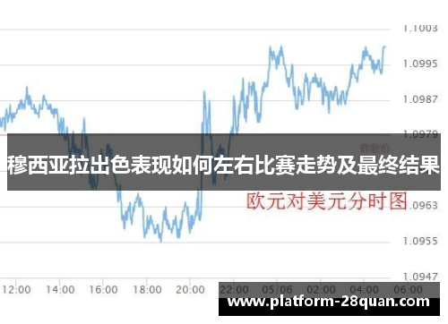 穆西亚拉出色表现如何左右比赛走势及最终结果