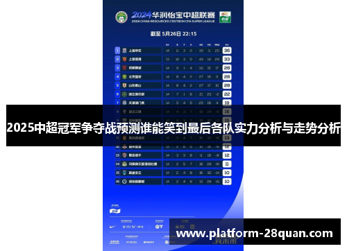 2025中超冠军争夺战预测谁能笑到最后各队实力分析与走势分析