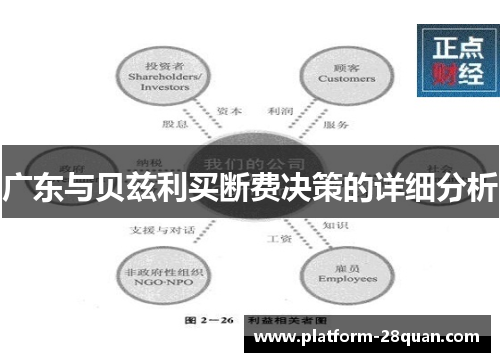 广东与贝兹利买断费决策的详细分析