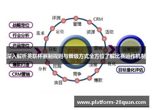深入解析英联杯赛制规则与晋级方式全方位了解比赛运作机制 深入解析英联杯赛制规则与晋级方式全方位了解比赛运作机制